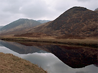 River Affric